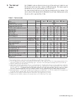 Preview for 8 page of Nortek REZNOR UDSBD 015-3 Installation, Commissioning, Servicing