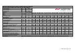 Предварительный просмотр 24 страницы Nortek Reznor VRA-4E Series Installation, Commissioning, Servicing