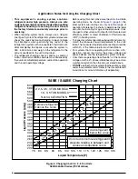 Preview for 8 page of Nortek S4BE-018 Series Installation Instructions Manual