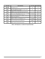 Preview for 13 page of Nortek S4BE-018 Series Installation Instructions Manual