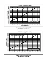 Preview for 8 page of Nortek S6BF-024 Series Installation Instructions Manual