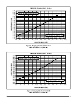 Preview for 9 page of Nortek S6BF-024 Series Installation Instructions Manual