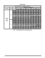 Preview for 32 page of Nortek SD Ultra Low Nox Series Installation Instructions Manual