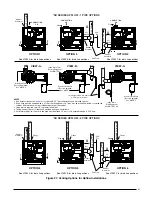 Preview for 41 page of Nortek SD Ultra Low Nox Series Installation Instructions Manual