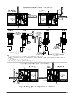 Preview for 43 page of Nortek SD Ultra Low Nox Series Installation Instructions Manual