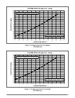 Preview for 11 page of Nortek SH1BF4M1SP Series Installation Instructions Manual