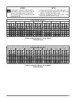 Preview for 15 page of Nortek SH1BF4M1SP Series Installation Instructions Manual