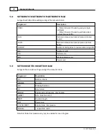 Preview for 28 page of Nortek Signature 100 Manual