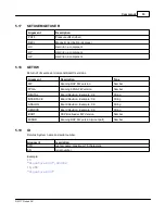 Preview for 33 page of Nortek Signature 100 Manual