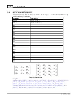 Preview for 42 page of Nortek Signature 100 Manual