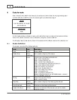 Preview for 48 page of Nortek Signature 100 Manual