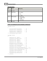 Preview for 58 page of Nortek Signature 100 Manual