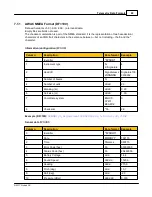 Preview for 69 page of Nortek Signature 100 Manual