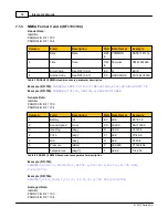 Preview for 74 page of Nortek Signature 100 Manual