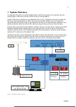 Preview for 6 page of Nortek Signature VM Operation Manual