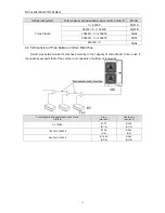 Предварительный просмотр 15 страницы Nortek V5BV-36WMAK Owner'S Manual