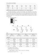 Предварительный просмотр 23 страницы Nortek V5BV-36WMAK Owner'S Manual