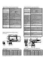 Preview for 52 page of Nortek VENMARCES VHC-36 Installation, Operation And Maintenance Instructions Manual