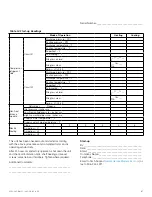 Preview for 61 page of Nortek VENMARCES VHC-36 Installation, Operation And Maintenance Instructions Manual