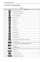 Preview for 7 page of Nortek WRC2 Installation Instructions & Owner'S Manual