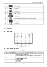 Preview for 8 page of Nortek WRC2 Installation Instructions & Owner'S Manual