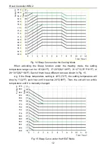 Preview for 17 page of Nortek WRC2 Installation Instructions & Owner'S Manual