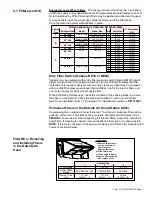 Preview for 7 page of Nortek YDHA Operation And Maintenance