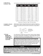 Предварительный просмотр 17 страницы Nortek YDHA Operation And Maintenance