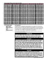 Предварительный просмотр 19 страницы Nortek YDHA Operation And Maintenance