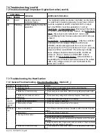 Preview for 46 page of Nortek YDHA Operation And Maintenance