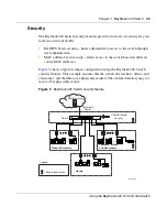 Предварительный просмотр 35 страницы Nortel 1000BASE-LX Using Manual