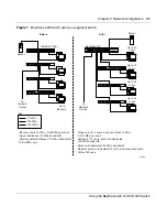 Предварительный просмотр 47 страницы Nortel 1000BASE-LX Using Manual