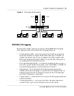 Предварительный просмотр 55 страницы Nortel 1000BASE-LX Using Manual