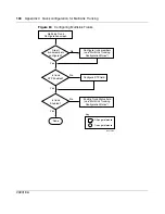 Предварительный просмотр 194 страницы Nortel 1000BASE-LX Using Manual