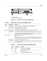 Предварительный просмотр 81 страницы Nortel 1000BASE-XD Using Manual