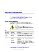 Preview for 15 page of Nortel 1000E PRI Installation And Commissioning Manual