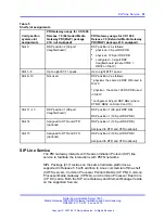 Preview for 31 page of Nortel 1000E PRI Installation And Commissioning Manual