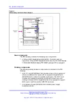 Preview for 34 page of Nortel 1000E PRI Installation And Commissioning Manual