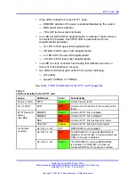 Preview for 39 page of Nortel 1000E PRI Installation And Commissioning Manual