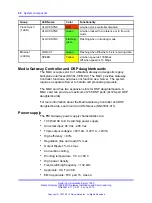 Preview for 40 page of Nortel 1000E PRI Installation And Commissioning Manual