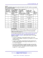 Preview for 45 page of Nortel 1000E PRI Installation And Commissioning Manual