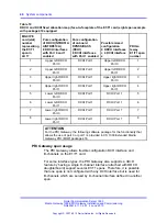 Preview for 46 page of Nortel 1000E PRI Installation And Commissioning Manual