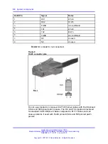 Preview for 50 page of Nortel 1000E PRI Installation And Commissioning Manual