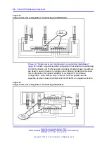 Preview for 66 page of Nortel 1000E PRI Installation And Commissioning Manual