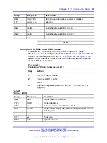 Preview for 97 page of Nortel 1000E PRI Installation And Commissioning Manual