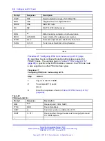 Preview for 98 page of Nortel 1000E PRI Installation And Commissioning Manual