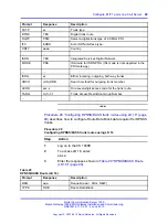 Preview for 99 page of Nortel 1000E PRI Installation And Commissioning Manual