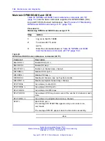 Preview for 132 page of Nortel 1000E PRI Installation And Commissioning Manual