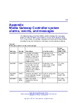 Preview for 155 page of Nortel 1000E PRI Installation And Commissioning Manual