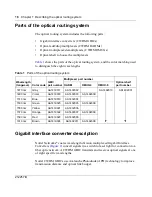 Preview for 18 page of Nortel 10292FA Installation Manuallines